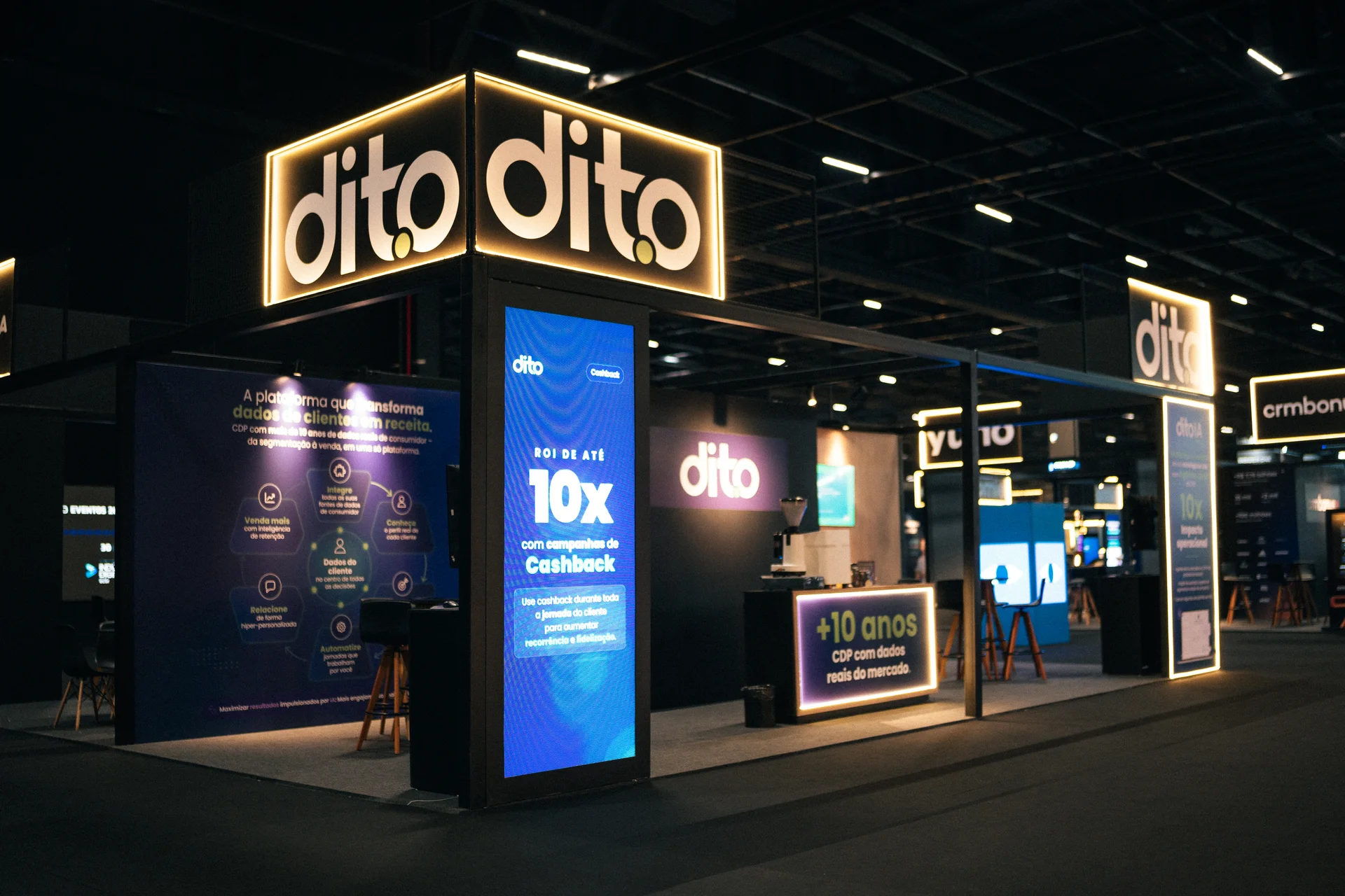Dito — Fórum E-commerce Brasil 2026, registro 2 do projeto